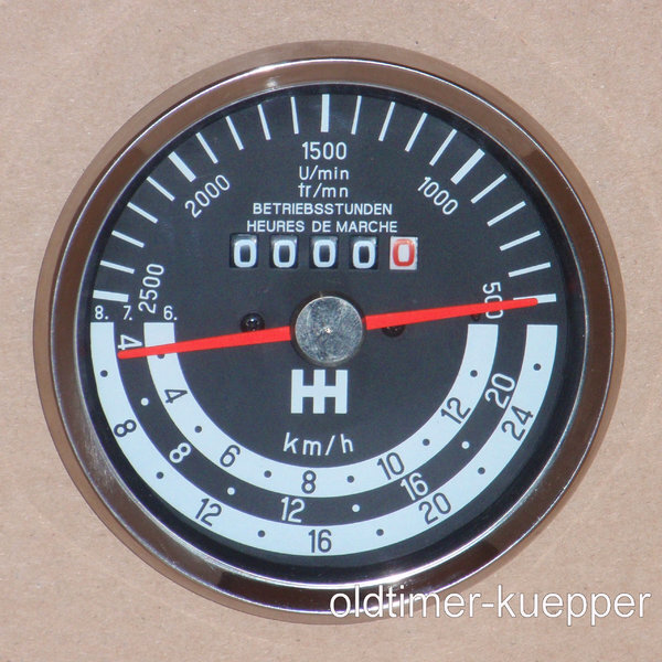 Traktormeter für IHC