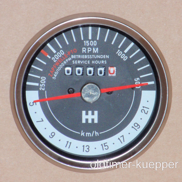 Traktormeter für IHC