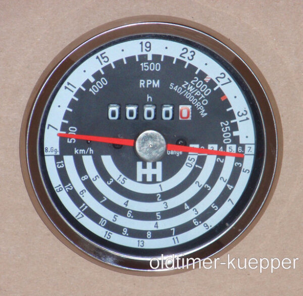 Traktormeter für IHC