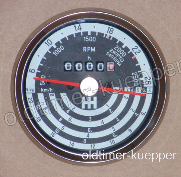 Traktormeter für IHC