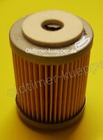 Kraftstoffiltereinsatz 201850